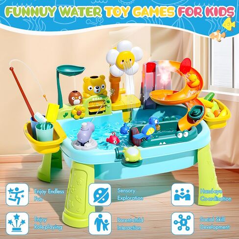 2026 Upgraded Toddler Sand Water Table Toy with Electric Water Pump, Kids Sand Water with Faucet/Play Food Accessories/Fishing Toy, Kitchen Play Sink Toys for Girl Boy Age 3+ (Blue) in Saudi Arabia