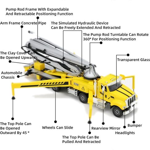 1/55 Scale Concrete Pump Truck Construction Equipment Vehicle Engineering Vehicle Model Gifts for Boys Adult Birthday in Saudi Arabia