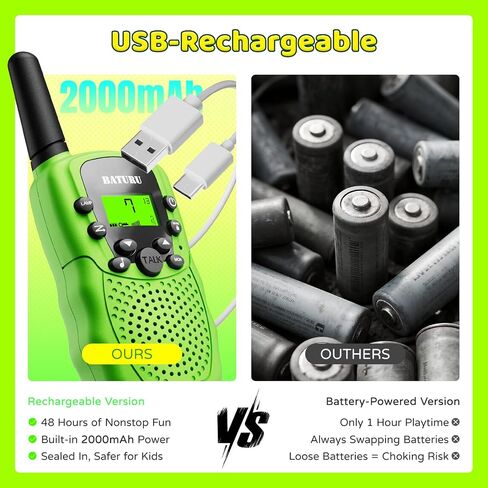 Batheru Resplible Walkie Talkies for Kids 3 أميال طويلة المدى ، 22 قناة Walkie Talkie مع صوت واضح ، وتوفير البطاريات Walkie Talkies 3 حزمة ، وتخزين الحشوات للفتيات من 5 إلى 10 in Kuwait