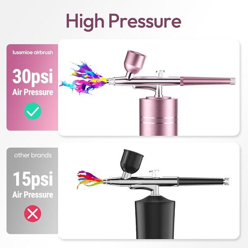 Lussmioe 30psi البخاخة للأظافر مجموعة البخاخة المحمولة مع ضاغط آلة رذاذ فرشاة الهواء القابلة لإعادة الشحن عالي الضغط مع فوهة 0.3 مم لطلاء طراز مكياج كعكة حلاقة in Kuwait