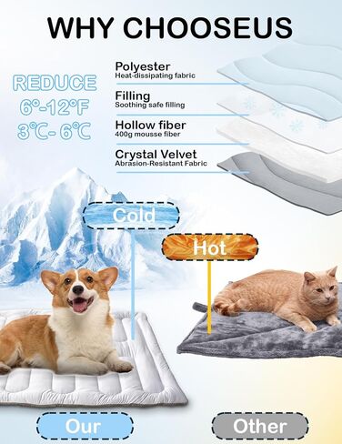 Dog Cooling Mat, Reversible Self-Cooling Mat for pet, Cool Fabric Top & Velvet Back, Portable Ice Cool Fabric Dog Bed, Easy Washable Summer Pets Cool Pad for Indoor Outdoor (XL(59.0″*39.8″)) in Saudi Arabia
