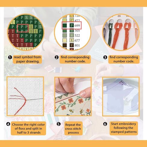 FreeBloss Cross Stitch Wall kits let stits stitch stitches stitches stitches kits stitches stitch stitch stitch stitchits مع تعليمات للمبتدئين عبر ديكور خياطة الفرح في الرحلة in Saudi Arabia
