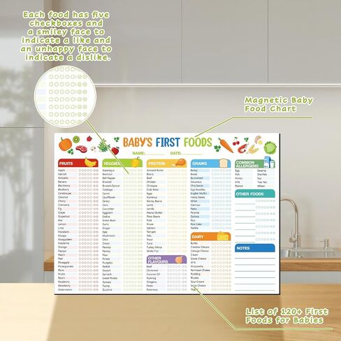 2 Pack Baby First Foods Legching ، 14 × 10 "مخطط طعام للأطفال مع 2 علامات مسح جافة ، أول تعقب الطعام في Magnetic Baby ومخطط وجبة الطعام اليومية ، 101 الأطعمة قبل 1 قائمة مراجعة مغناطيس للثلاجة in Kuwait