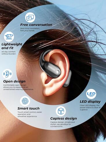 MINISO MS190 Language Translator Earbuds, AI Translation Earbuds Real Time with 135 Languages, Bluetooth 6.0, LED Display, Open-Ear Translation Headphones with APP, 60Hrs Playtime for Business in Kuwait