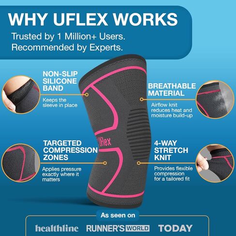 UFlex Athletics Knee Compression Sleeve Support for Women and Men - Knee Brace for Pain Relief, Fitness, Weightlifting, Hiking, Sports in Kuwait