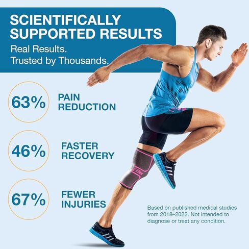 UFlex Athletics Knee Compression Sleeve Support for Women and Men - Knee Brace for Pain Relief, Fitness, Weightlifting, Hiking, Sports in Kuwait