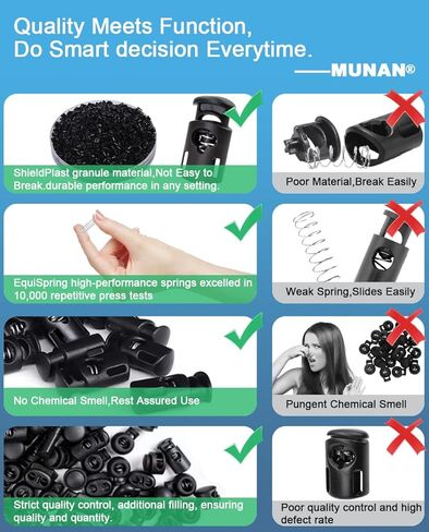 Munan 20pcs قفل الحبل ، من أجل الرباط ، Paracord Toggle Clasp Clasp shoeslace lockpants swinkpants hoodie clips bungee goggles goggles bloves string block action (munse1821) in Kuwait