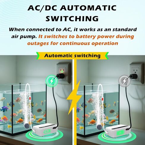 AQQA USB Aquarium Air Pump - Aerator قابلة لإعادة الشحن المحمولة لدلو الطعم ، 4W/6W بطارية مضخة الهواء مضخة حوض السمك ، ومضخة هواء أسماك هادئة مضخة الأكسجين مقابل 0-150 جالون (4W) in Saudi Arabia
