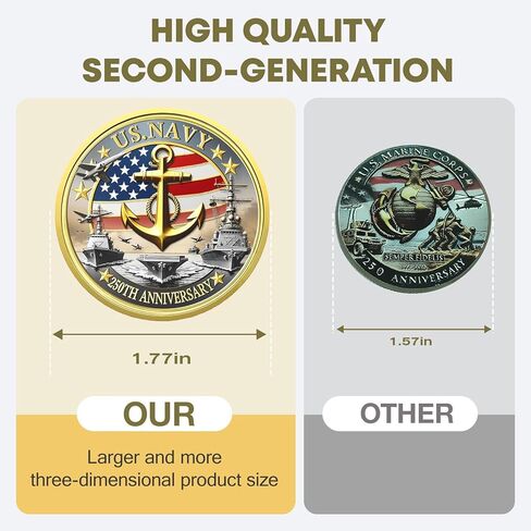 Navy Marine Corps 250 Coins الذكرى المعدنية ، العملات المعدنية التحدي العسكرية- الهدية المعدنية المعدنية القابلة للتحصيل القابلة للتحصيل ، 1.77 بوصة in Kuwait