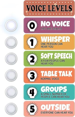 6PCS School Push Lights Level Level Poster ملصق للصفوف الفصول الصوتية الصوتية الصوتية. in Saudi Arabia
