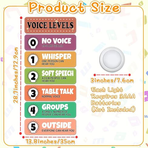 6PCS School Push Lights Level Level Poster ملصق للصفوف الفصول الصوتية الصوتية الصوتية. in Saudi Arabia