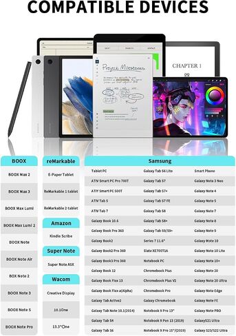 القلم المتطرف للغاية-EMR Digital Pen لكاتب 2 & Kindle الرائع ، 4096 مستويات الضغط ، دعم الميل ، رفض النخيل ، نصائح متينة ، مرفق مغناطيسي ، 0.01 ملم ممحاة الدقة 0.01 ملم in Saudi Arabia