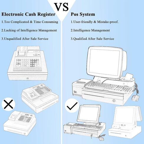 (Ship from USA) Cash Register with Built-in Thermal Printer Point of Sale System Touch Screen Retailer POS Software SET04 in Saudi Arabia