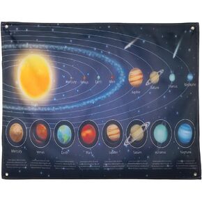 Solar System Poster,Educational Chart, Poster and Decoration,Space Decor for Bedroom