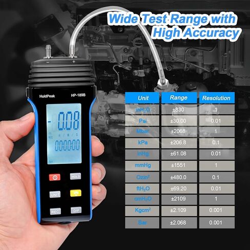 HOLDPEAK Digital Manometer, Professional Air Pressure Meter, ±206 kPa/30Psi Wide Range, Dual-Port HVAC Digital Manometer Gas Pressure Tester, Differential Pressure Gauge, Large LCD Display w/Backlight in Kuwait