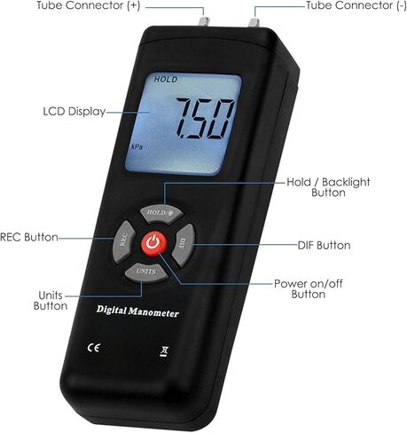 Manometer, Dual-Port Manometer Gas Pressure Tester Professional Digital HVAC Air Pressure Meter, Differential Pressure Gauge with LCD Display Backlight, Extension Hose,Data Record Funtion in Saudi Arabia