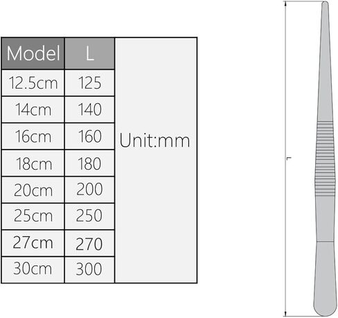 Utoolmart 4Pcs 160mm Lenght Stainless Steel Straight Blunt Tweezers Serrated Tip in Saudi Arabia