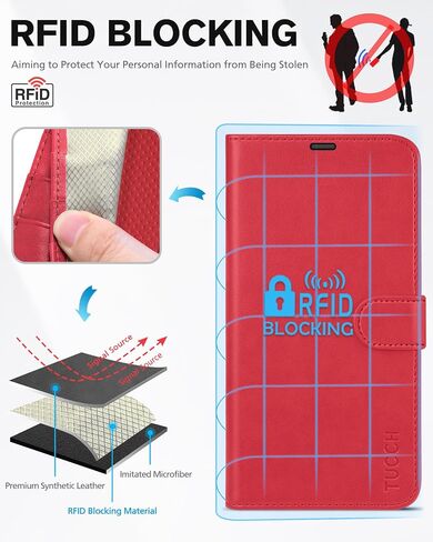 TUCCH Wallet Case for iPhone 13 Pro Max (6.7") 2021, 4 Card Holders, Black | RFID Blocking, Viewing Stand, Shockproof TPU Shell, PU Leather, Magnetic Closure, Protective Folio Flip Cover in Saudi Arabia