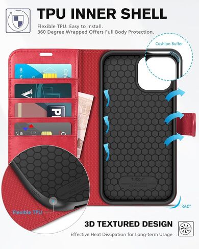 TUCCH Wallet Case for iPhone 13 Pro Max (6.7") 2021, 4 Card Holders, Black | RFID Blocking, Viewing Stand, Shockproof TPU Shell, PU Leather, Magnetic Closure, Protective Folio Flip Cover in Saudi Arabia