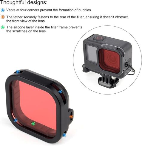 غطاء عدسة تصحيح الألوان لكاميرات GoPro Hero 9 10 11 12 Black وGoPro 11 Mini و12mini – مرشح عدسة أحمر وأرجواني يوفر تصويرًا عالي الوضوح تحت الماء ومقاطع فيديو خالية من العيوب in Kuwait