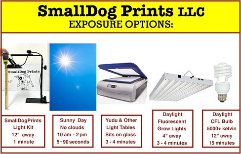 SmallDog Prints Zoom Screens Film Pack: 8.5"x11" Film Sheets (Make Custom Photo Emulsion Screen Stencils & Screen Print - Clay, Bisque, Polymer Clay, Paper, Gel Plates, t-Shirts, etc.) in Saudi Arabia