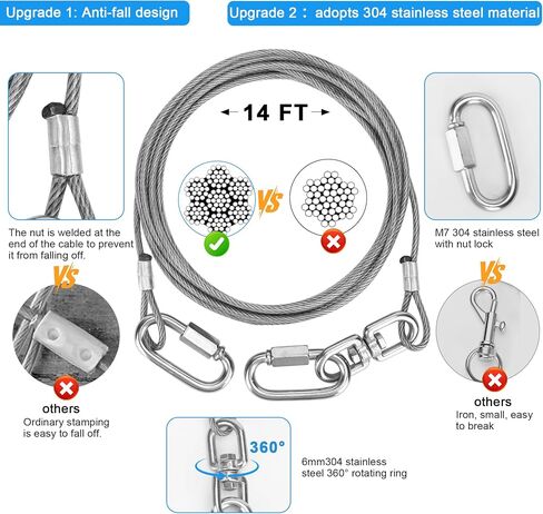 iklekione Dog Tie Out and Stake,360° Swivel Dog Stake-No Tangle,Outdoor Anti-Rust Dog Run,for Large Dogs up to 220 lbs in Kuwait