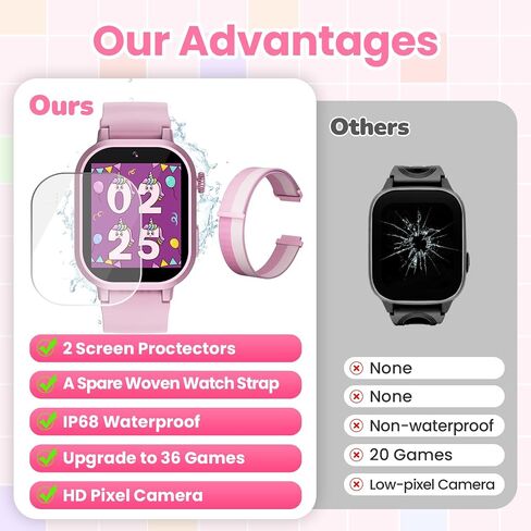 Waterproof Smart Watch for Kids Girls Ages 5-12 with 39 Games, HD Camera, Video, Music, Habit Tracking, Alarm, Pedometer, Kids Smart Watch Chrismars Birthday Gift for Girls Age 5 6 7 8(Pink) in Saudi Arabia