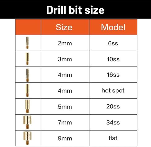 Hotfix Rhinestones Applicator Set, Bedazzler Kit with Rhinestones, Hot Fix Rhinestone Setter Tool Kit, Heat Fixed Machine Hotfix Set for Clothes Fabric Clothing Wood Cardstock Leather (PINK) in Saudi Arabia