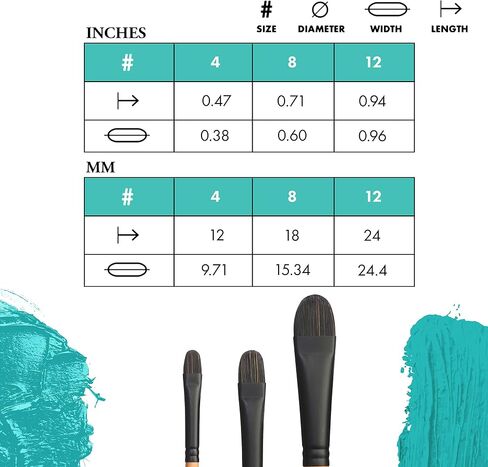 Princeton Catalyst Paintbrush, Size 4, Light Wood in Saudi Arabia