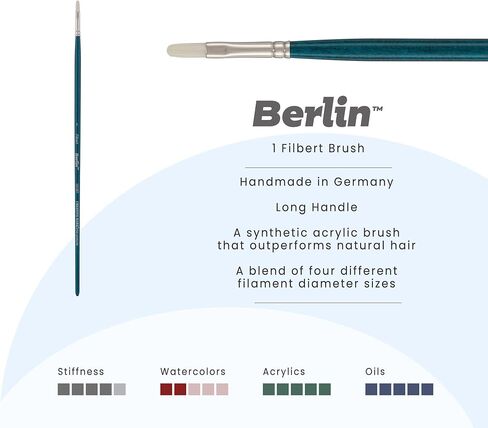 Creative Mark Berlin Synthetic Long Handle Artist Brush - Filbert # 8 - Handmade in Germany Art Paint Brush w/Synthetic Filament for Acrylics, Oils, Alkyds - Art Brush w/Sustainable Wood Handle in Saudi Arabia