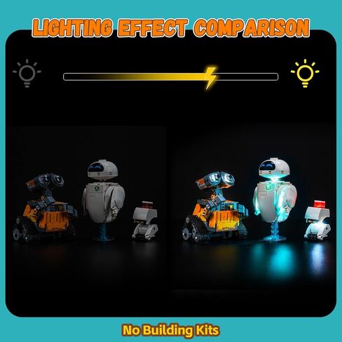 إضاءة LED المتوافقة مع Lego Pixar Wall -E & Eve ، مجموعة الضوء المتوافقة مع LEGO 43279 - لا تأتي مع النموذج in Saudi Arabia