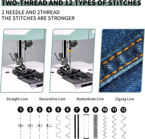 Mini Dual-Speed Sewing Machine,12 Built-in Stitches and Reverse Sewing，Foot Pedal, Dual Needle for Heavy Fabrics,Adjustable Sewing Speed，Portable & Beginner in Saudi Arabia