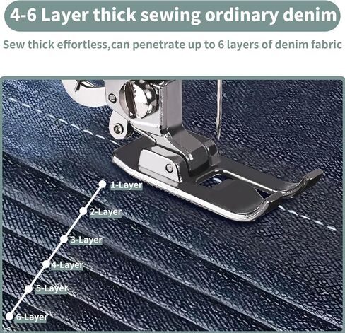 Mini Dual-Speed Sewing Machine,12 Built-in Stitches and Reverse Sewing，Foot Pedal, Dual Needle for Heavy Fabrics,Adjustable Sewing Speed，Portable & Beginner in Saudi Arabia