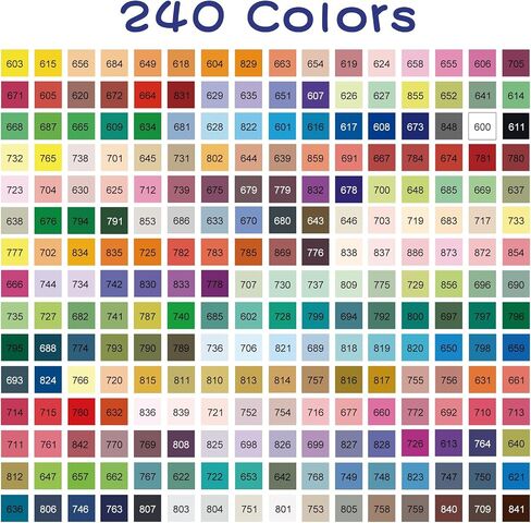 48 Colors Acrylic Paint Pens Markers, No-Bleed Brush Tip Acrylic Markers with Automatic Ink Control System, for Stone, Wood, Canvas, Ceramic, Glass, Metal, Rock Painting, DIY Crafts Art Supplies Kit in Saudi Arabia