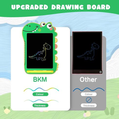 BKM LCD Writing Tablet for Kids, Educational Toddler Toys, Colorful Doodle Board Drawing Tablet with Screen Lock & Erase Button, Dinosaur Toys for Ages 3-8, Birthday Gifts for Boys Girls,8.5 inch in Saudi Arabia