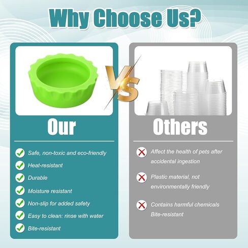 7pcs Crested Gecko Food Dish,Silicone Cup for Crested Gecko,Silicone Cresteds Geckos Food and Water Bowl,Tarantula, Isopods, Lizards, Small Pets, Easy Clean & 7 Colors in Saudi Arabia