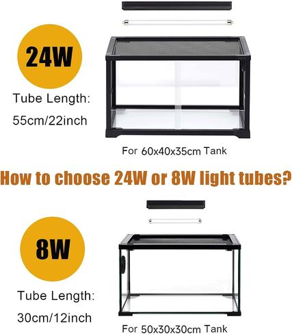 3 Pack T5 10.0 UVB Reptile Light Bulb 8W 12 Inch, UVA UVB Lamp for Bearded Dragons, Chameleons, Turtles, Tortoises, Lizards - Desert & Tropical Reptiles in Saudi Arabia