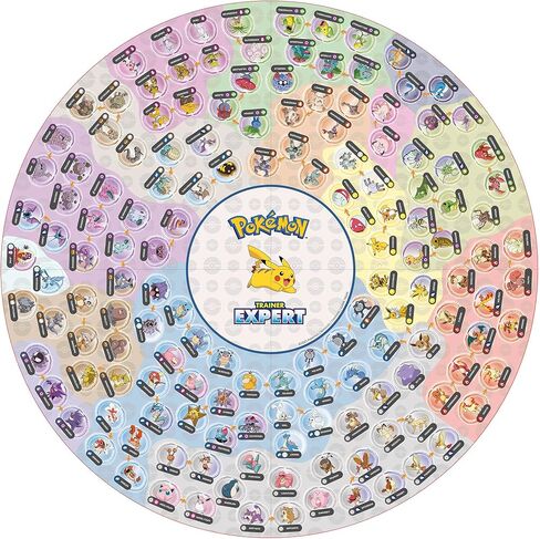 Pokémon: Mission Trainer - الكاشف الإلكتروني سوف يرشدك على 40 مهمة ، تعليمات الصوت والضوء ، جمع 65 ، خريطة المدرب ، الأطفال 5+ in Kuwait