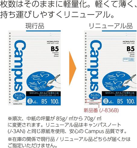 Kokuyo Campus Loose Leaf Paper for Binders, Sarasara Smooth Writing, B5, B 6mm Ruled, 26 Holes, 36 Lines, 100 Sheets, pH Neutral, Bleed Resistant, 75gsm, Japan Import (NO-836BN) in Saudi Arabia