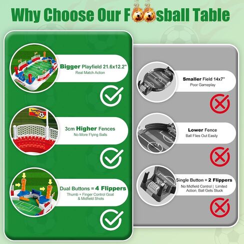 Mini Foosball Table Soccer Board Games for Kids & Adults Indoor Sports Soccer Toys with Dual Flipper Controls & High Fences Pinball Machine Home Party Fun Birthday Gift for Boys Ages 6 7 8-12 in Saudi Arabia