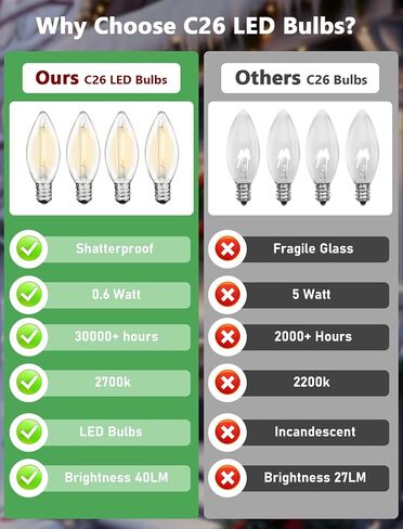 Silicone Dipped Candle Light Bulbs Country Style Candle Replacement Bulbs 5 Watts Clear Silicone Light Bulbs for Window Candles Chandeliers, C7/E12 Candelabra Base (12 Pack) in Saudi Arabia
