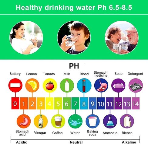LCD Digital Electric PH Meter Tester Pocket Hydroponics Aquarium Water Test in Saudi Arabia