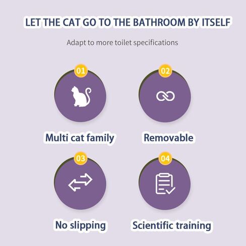 طقم تدريب Cat Evalet - مدرب مرحاض Cat Cat القابل لإعادة الاستخدام ، نظام تدريب على مرحاض الحيوانات الأليفة القابل للإزالة ، لتنظيف الحيوانات الأليفة. in Kuwait