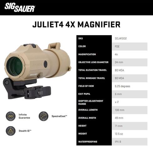Sig Sauer Juliet4 4x Magnifier | متينة مضغوطة مضغوطة مقاومة للماء قابلة للتعديل بسرعة powercam / M1913 Picatinny Red Dot Sight in Kuwait