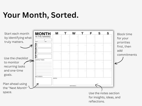 Undated Monthly Desk Pad Planner by Sorted Mind Co - 24 Tear-Off Sheets A3 Size - Premium Daily Planner for Students, Office & Home Organization - Time Blocking Productivity Pad in Saudi Arabia