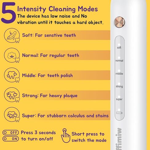 Dog Plaque and Tartar Remover - Electric Plaque Remover for Teeth with 5 Modes, LED Light, Safe and Low Noise Dog Teeth Cleaning Kit - Dental Care Tool for Pets in Saudi Arabia