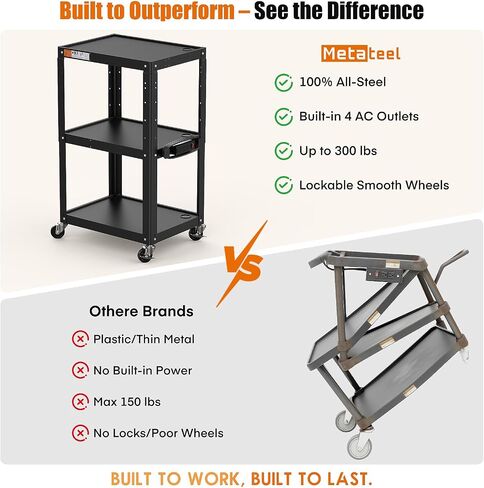 3 Shelf Metal Utility Cart - Durable Computer Cart on Wheels with Power Strip,Height Adjustable AV Presentation Cart Stand for Movie Projector,TV and Laptop Computers,Easy to Assemble, Black in Kuwait