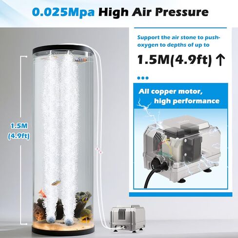 HYGGER 5W/8W Aquarium Air Pump: مضخة هواء خزان السمك القابلة للتعديل القابلة للتعديل ، منافذ مزدوجة أكسجين ، مضخة الأكسجين لما يصل إلى 200 غالون ، للمياه العذبة ، المياه المالحة ، الزراعة المائية in Kuwait