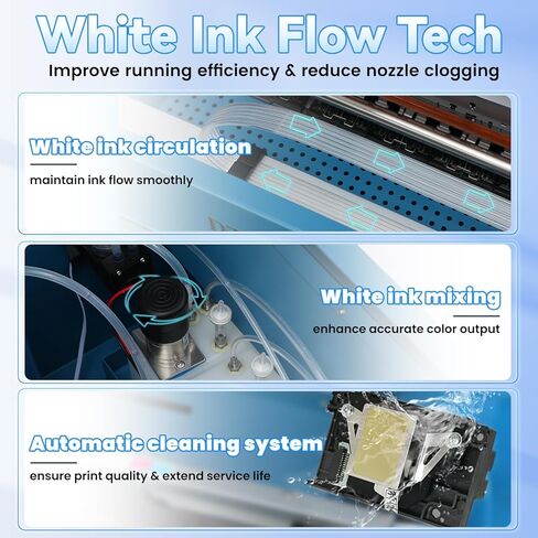 FAFAIR A3 L1800 DTF Printer with White Ink Mixing System & Auto Clean, DTF Printer Bundles Blue, High-Speed DTF Transfer Machine with 1 x Roll of Film, 5 x 250ml Ink and Powder (L1800+Oven+Software) in Kuwait