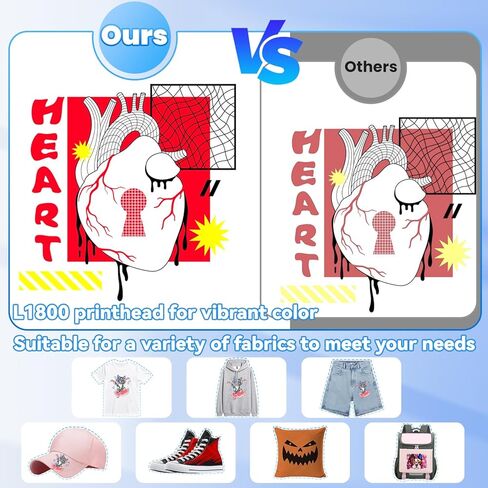 FAFAIR A3 L1800 DTF Printer with White Ink Mixing System & Auto Clean, DTF Printer Bundles Blue, High-Speed DTF Transfer Machine with 1 x Roll of Film, 5 x 250ml Ink and Powder (L1800+Oven+Software) in Kuwait